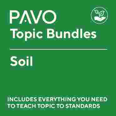Pavo Bundle: Soil-PAV1058